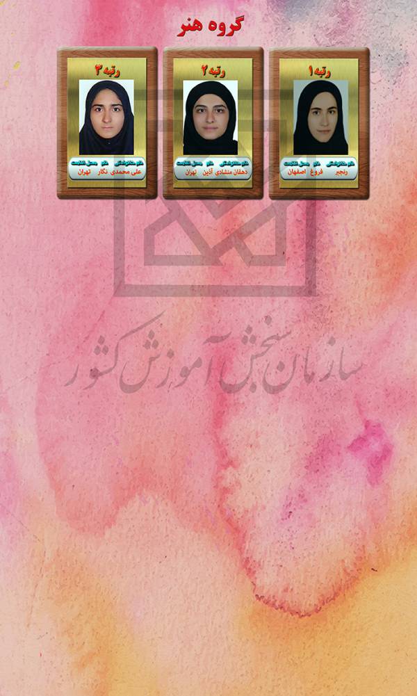 نفرات برتر گروه هنر