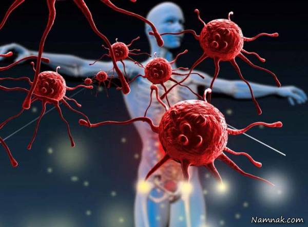 نابودی سلول های سرطان