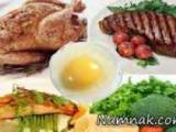 مواد غذایی گرم کردن