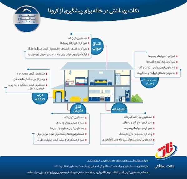 نکات بهداشتی