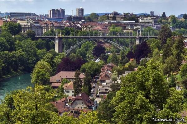 آرام ترین کشورها