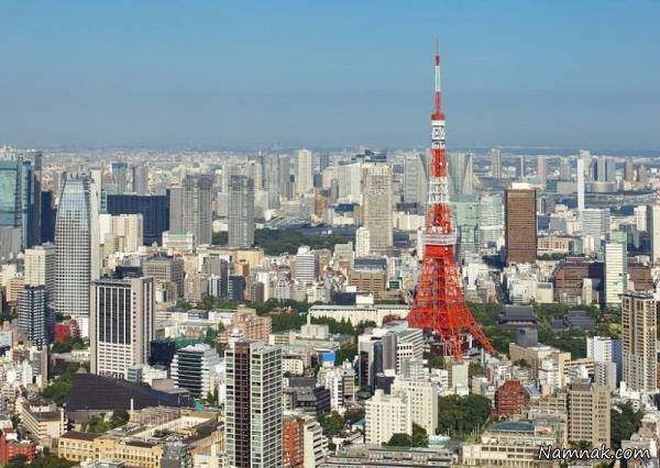 آرام ترین کشورها