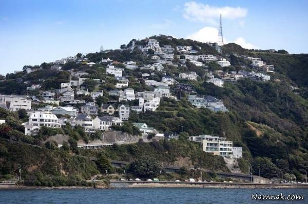 آرام ترین کشورها