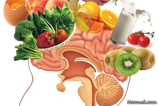 راهکارهای تغذیه ای برای حفظ سلامت مغز حفظ سلامت مغز