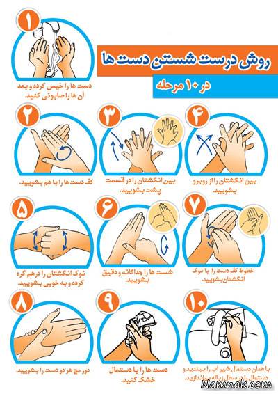 شستن دست ها برای خانم های باردار الزامی است شستن دست ها