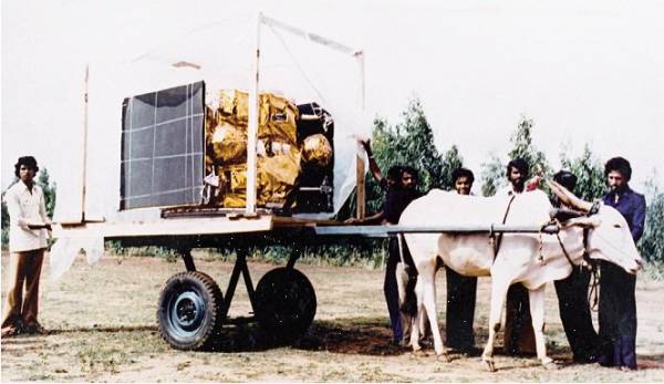 از هند چه می دانید هندوستان قدیم