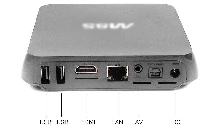 اندروید باکس