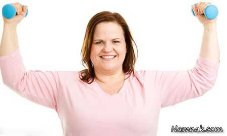 تناسب اندام