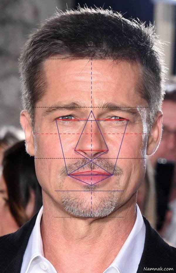 جذاب ترین چهره های مردانه جذاب ترین چهره