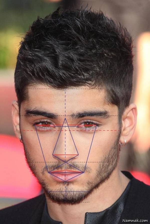 جذاب ترین چهره های مردانه جذاب ترین چهره