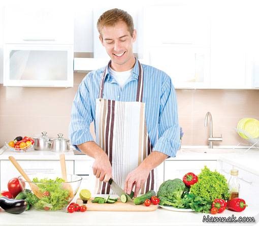 تناسب اندام