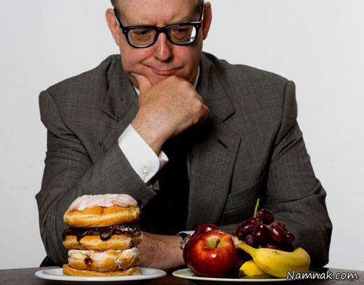 تناسب اندام