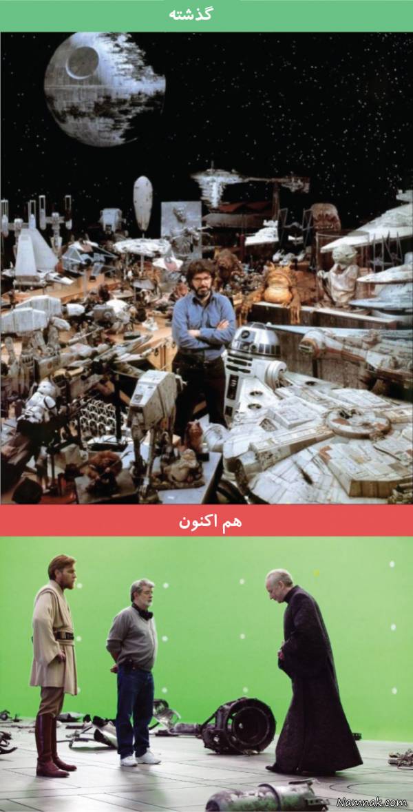 سینما های اکنون و گذشته سینما