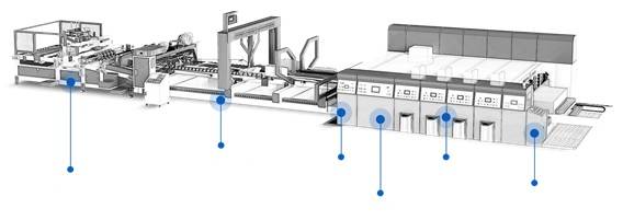 دستگاه جعبه سازی