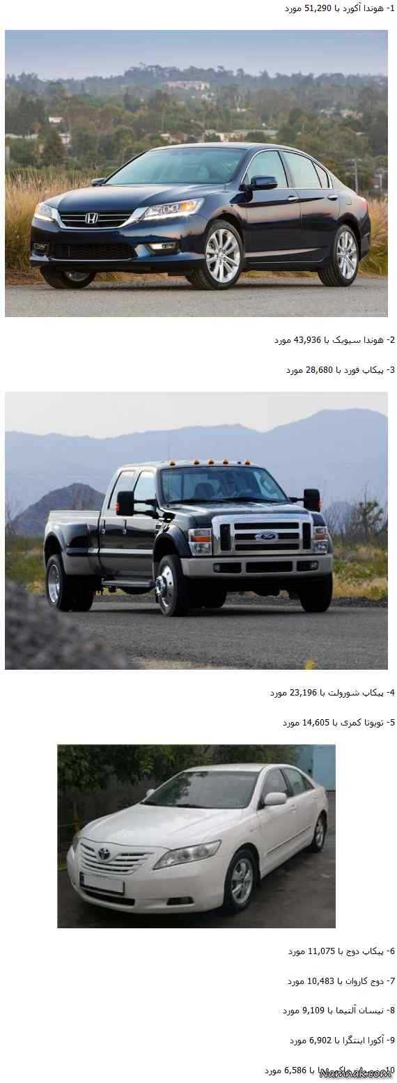 ماشین های مورد علاقه