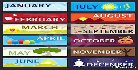 ماه های میلادی ماه های میلادی