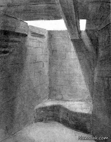 اتاق های مخفی اتاق های مخفی