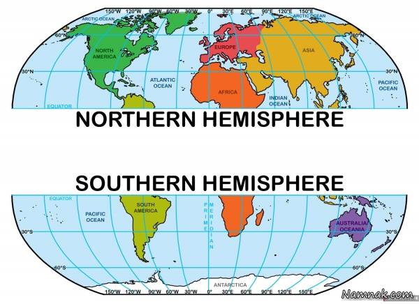 جغرافیای زمین