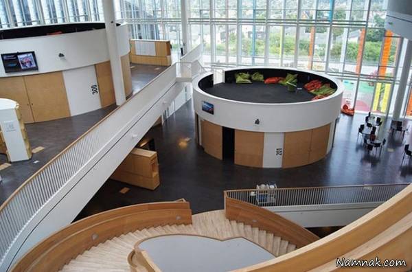 عجیب ترین مدارس عجیب ترین مدارس