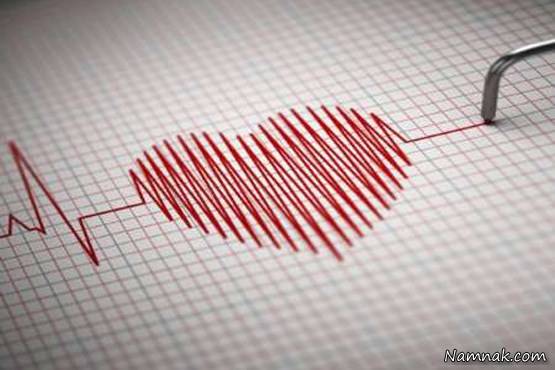 ضربان قلب کلید قفل گشایی سوابق پزشکی ضربان قلب