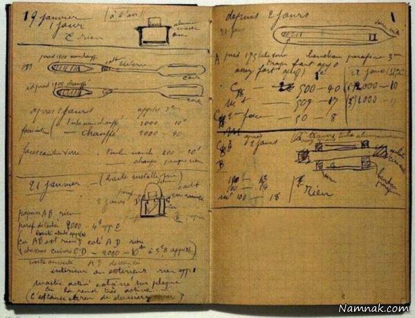 دفترچه یادداشت