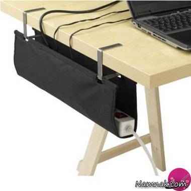 سیم ها و کابل ها