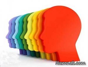 شناخت شخصیت افراد با هندسه شناخت شخصیت