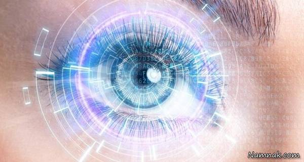 شخصیت شناسی از روی چشم