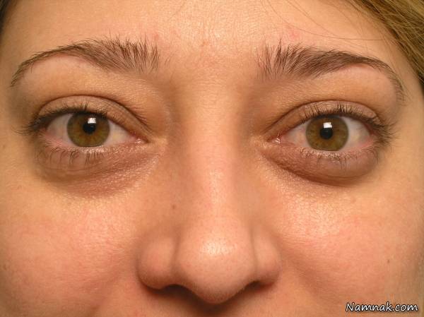 شخصیت شناسی