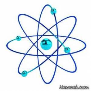 كوچكترین موتور جهان