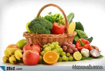 برنامه غذایی برای لاغر شدن