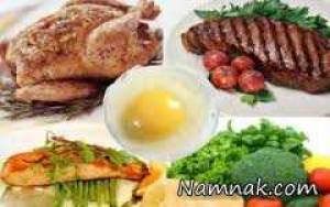 مواد غذایی گرم کردن