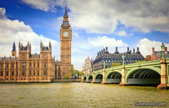 گردشگران جهان در انگلستان شهر های محبوب و پرطرفدار از نظر گردشگران