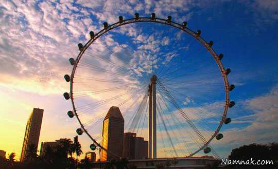 شهرهای دیدنی جهان عکس شهرهای مورد علاقه گردشگران