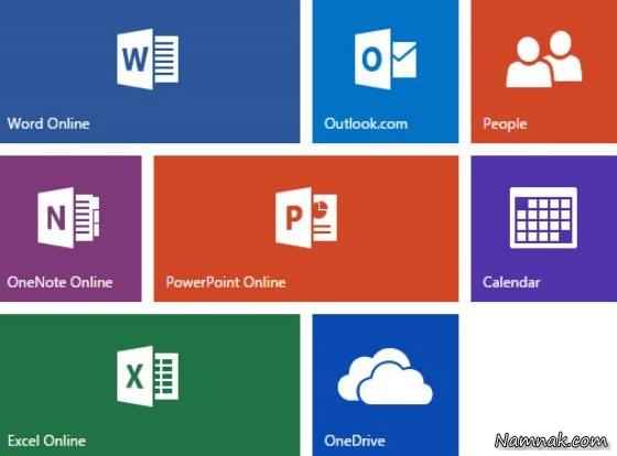 نکات کلیدی در آفیس 2013
