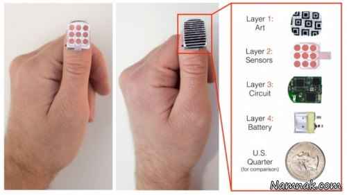 ناخن هوشمند