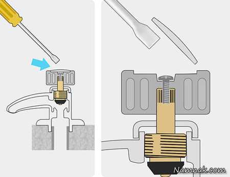 تعویض واشر شیر آب 