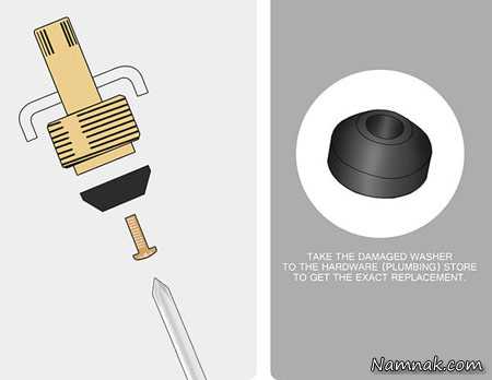 تعویض واشر شیر آب 