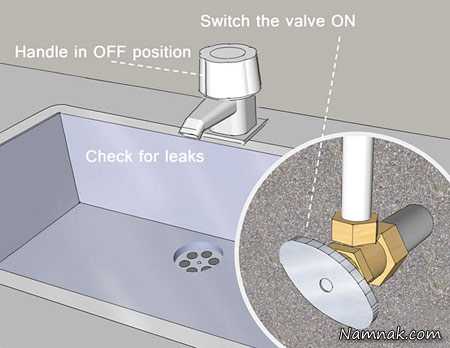 تعویض واشر شیر آب 