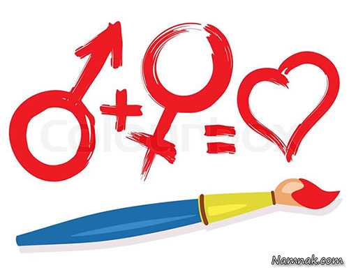 مشکلات روابط جنسی میان زوجها