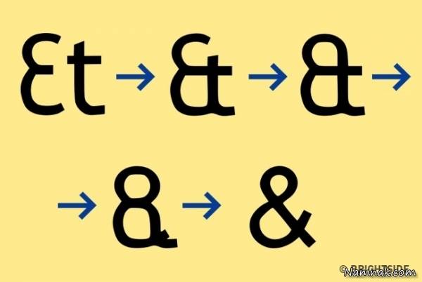 نماد های مشهور