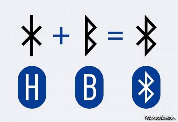 نماد های مشهور