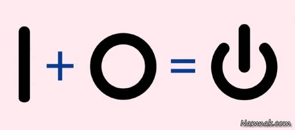  نماد های مشهور