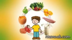 تغذیه دوران کودکی