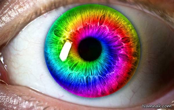 چشم تتراکرومات