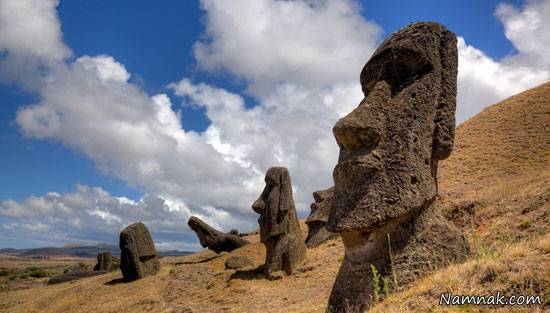 رازهایی در طول تاریخ