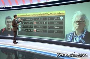برنامه نود
