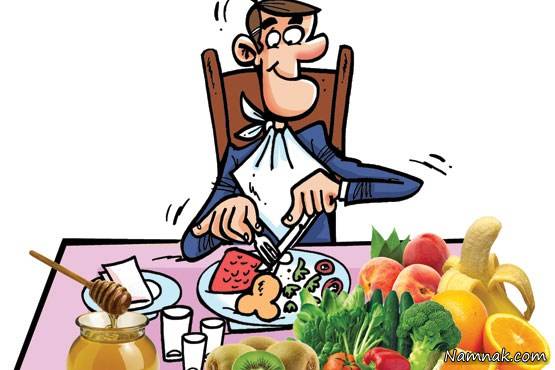 شخصیت شناسی