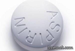 داروهای آسیب رسان به معده