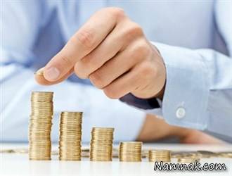 روانشناسی قیمت گذاری